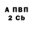 Меф VHQ Viktor Sevostian